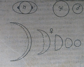 Rysunek z oryginalnej pracy Galileusza, obrazujcy wystpowanie faz u Wenus (fot. B.Wszoek)