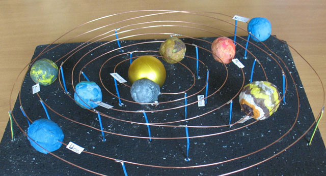 Ars Astronomica