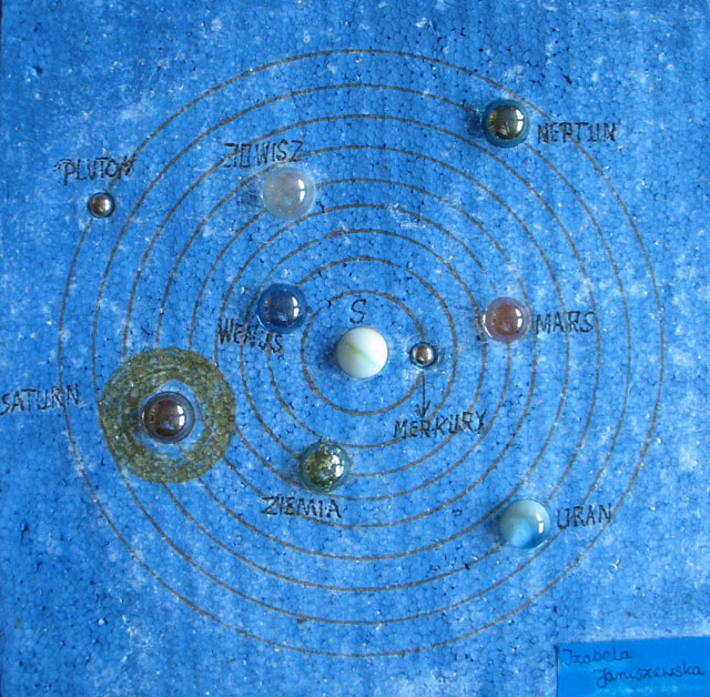 Ars Astronomica